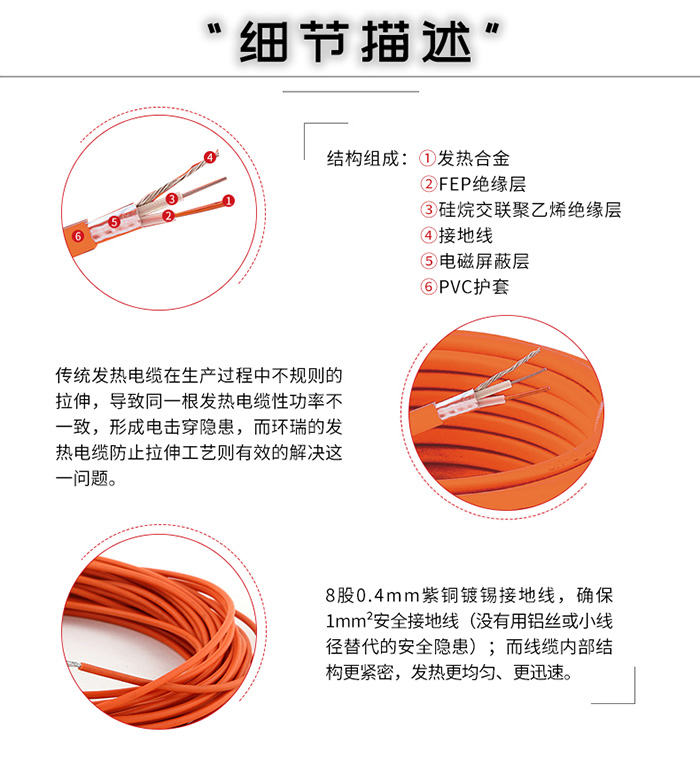雙導耐高溫發(fā)熱電纜細節(jié)